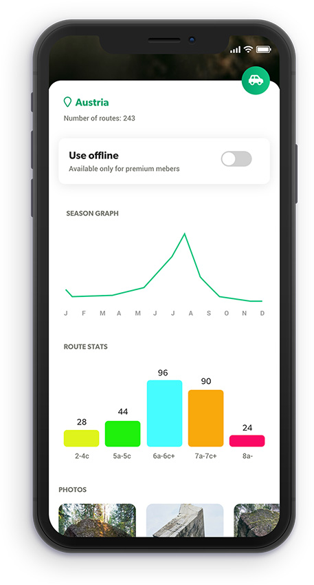 Graphs and stats